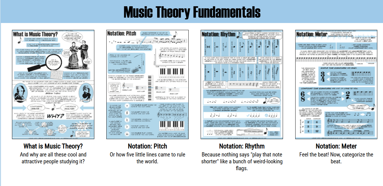 ss.20241119_163554_Music_Theory_for_Musicians_and_Normal_People_-_Goo.png