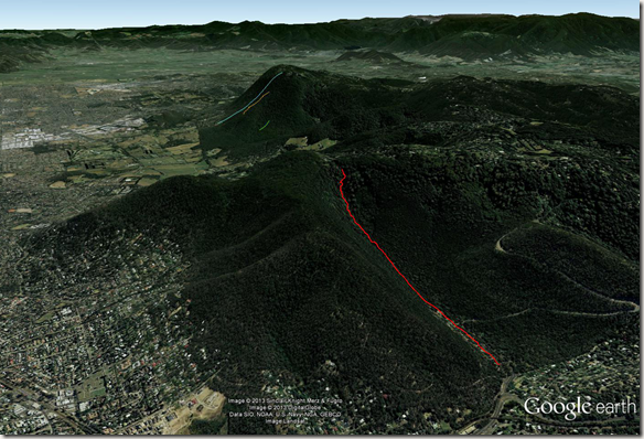 Dandenongs Track Comparison